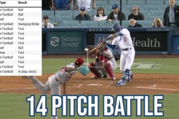 14 pitch at bat ends with bases clearing double a breakdown youtube thumbnail