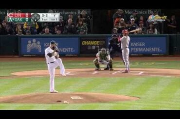 mike fiers throws a no hitter with some help from pine tar a breakdown youtube thumbnail